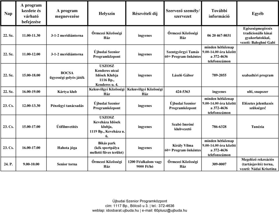 00-10.00 Senior torna Kenderes utcai Idősek Klubja 1116 Bp., Kenderes u. 4. Keveháza Idősek klubja, 1119 Bp., Keveháza u. 6.