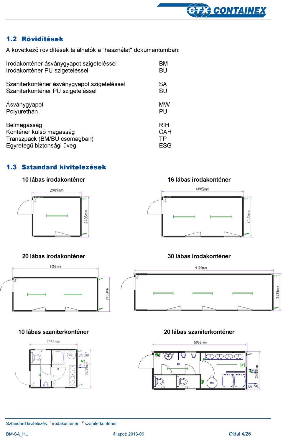 magasság Transzpack (BM/BU csomagban) Egyrétegű biztonsági üveg BM BU SA SU MW PU RIH CAH TP ESG 1.