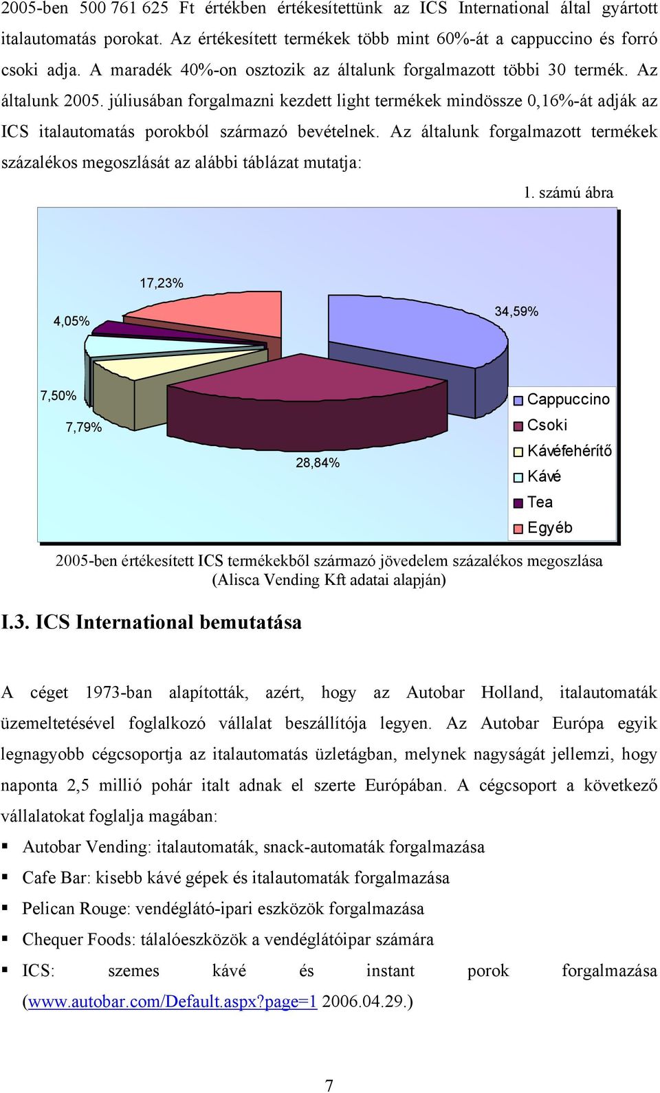 júliusában forgalmazni kezdett light termékek mindössze 0,16%-át adják az ICS italautomatás porokból származó bevételnek.