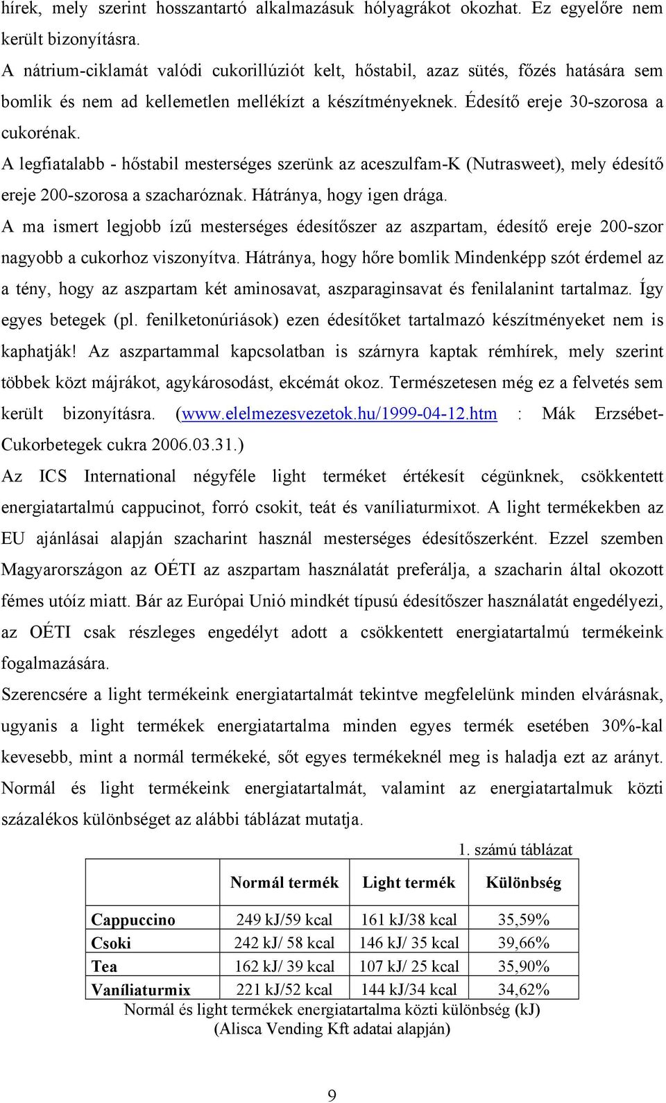 A legfiatalabb - hőstabil mesterséges szerünk az aceszulfam-k (Nutrasweet), mely édesítő ereje 200-szorosa a szacharóznak. Hátránya, hogy igen drága.