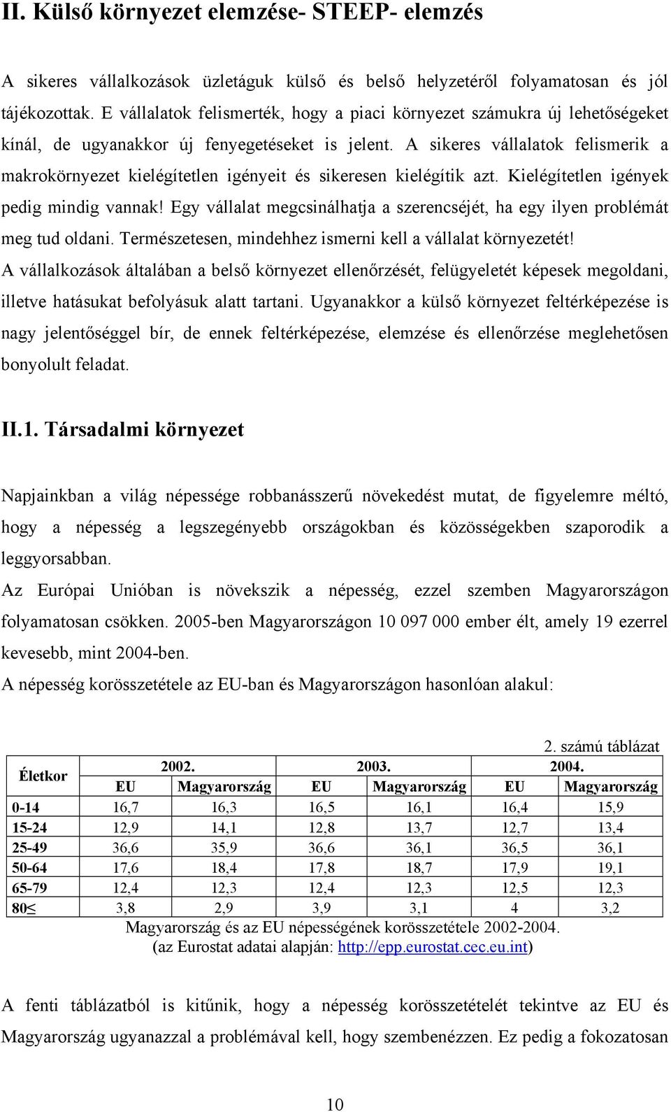 A sikeres vállalatok felismerik a makrokörnyezet kielégítetlen igényeit és sikeresen kielégítik azt. Kielégítetlen igények pedig mindig vannak!