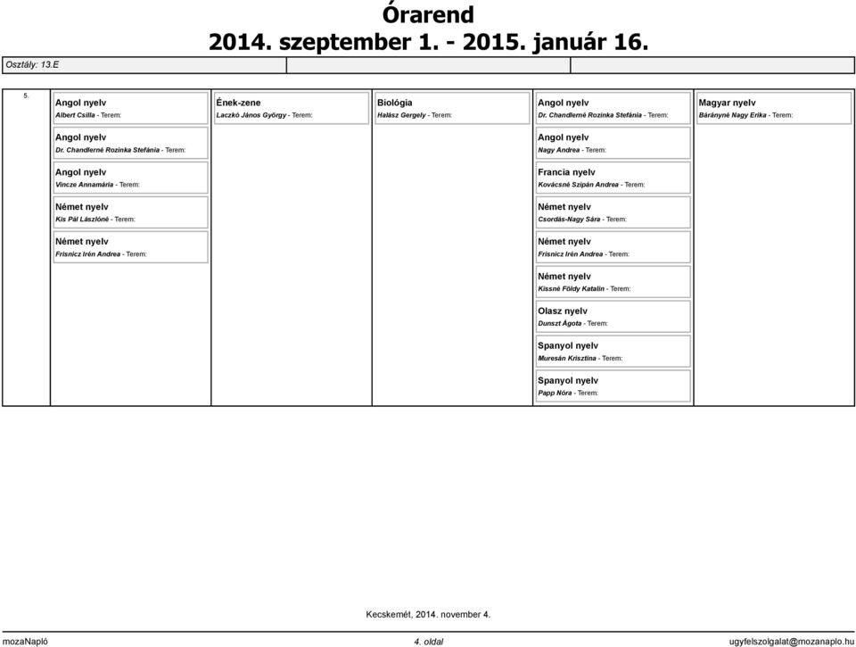 Lászlóné - Terem: Csordás-Nagy Sára - Terem: Kissné Földy Katalin - Terem: