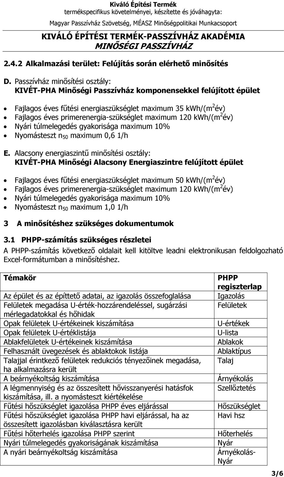 Alacsony energiaszintű minősítési osztály: KIVÉT-PHA Minőségi Alacsony Energiaszintre felújított épület Fajlagos éves fűtési energiaszükséglet maximum 50 kwh/(m 2 év) Nyomásteszt n 50 maximum 1,0 1/h