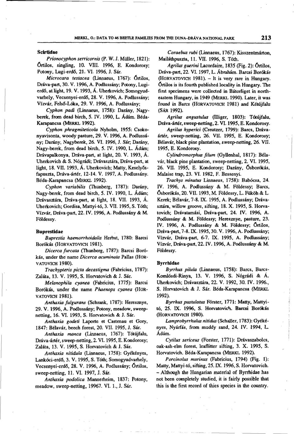 Uherkovich; Somogyudvarhely, Vecsenyei-erdo, 28. V. 1996, A. Podlussány; Vízvár, Felsó-Lóka, 29. V. 1996, A. Podlussány; Cyphon padi (Linnaeus, 1758): Darány, Nagyberek, from dead birch, 5. IV.