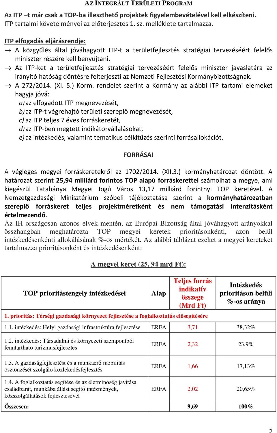 Az ITP-ket a területfejlesztés stratégiai tervezéséért felelős miniszter javaslatára az irányító hatóság döntésre felterjeszti az Nemzeti Fejlesztési Kormánybizottságnak. A 272/2014. (XI. 5.) Korm.