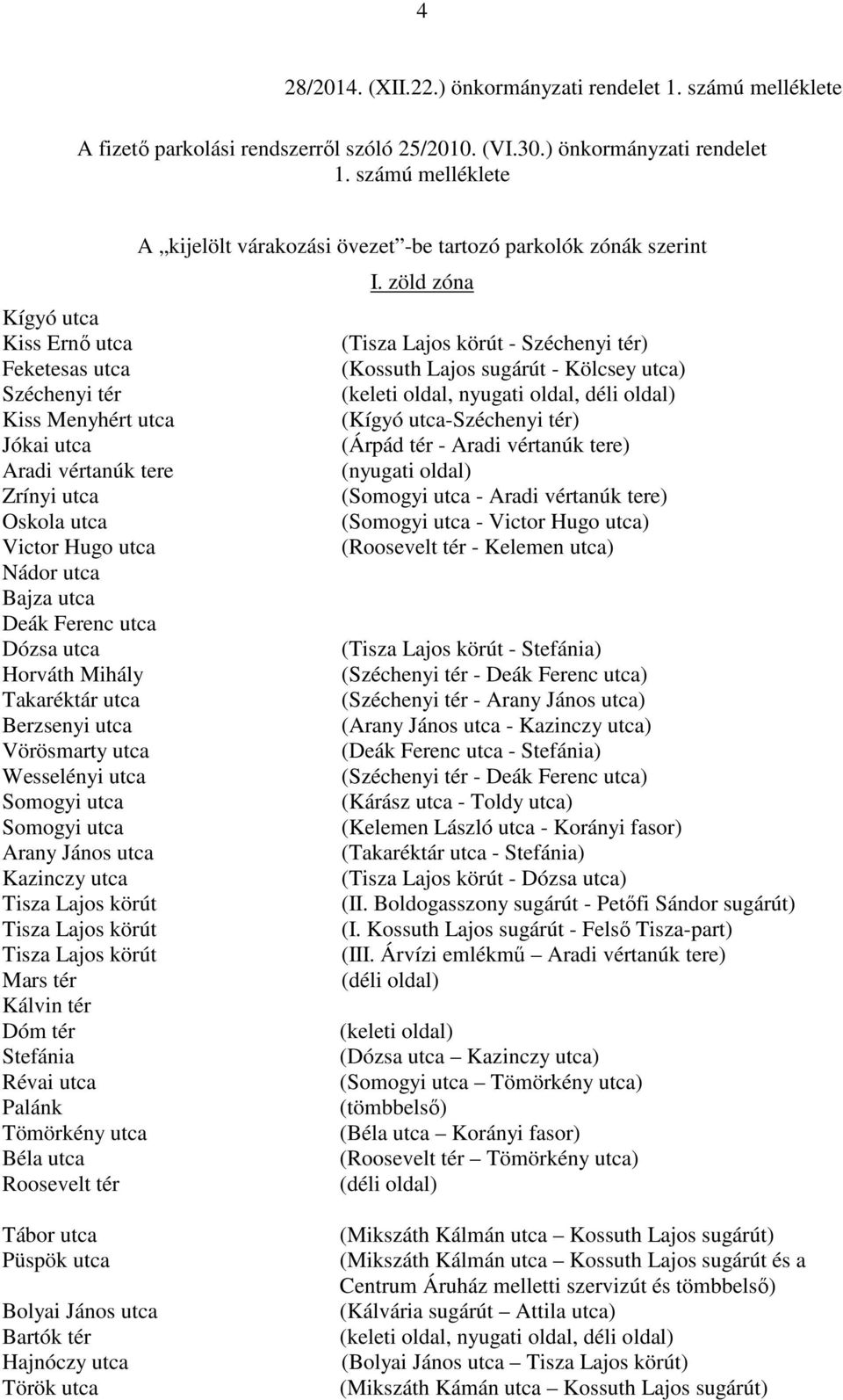 számú melléklete Kígyó utca Kiss Ernı utca Feketesas utca Széchenyi tér Kiss Menyhért utca Jókai utca Aradi vértanúk tere Zrínyi utca Oskola utca Victor Hugo utca Nádor utca Bajza utca Deák Ferenc