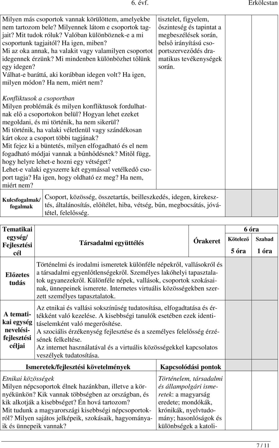 Ha nem, miért nem? tisztelet, figyelem, őszinteség és tapintat a megbeszélések során, belső irányítású csoportszerveződés dramatikus tevékenységek során.