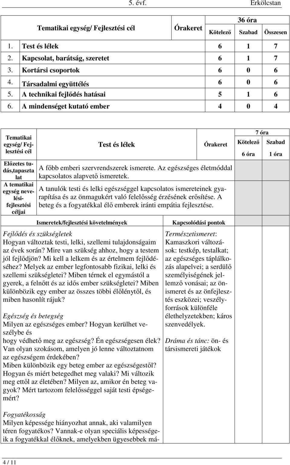 A mindenséget kutató ember 4 0 4 egység/ Fejlesztési Előzetes tudás,tapaszta lat egység nevelésifejlesztési jai Test és lélek A főbb emberi szervrendszerek ismerete.