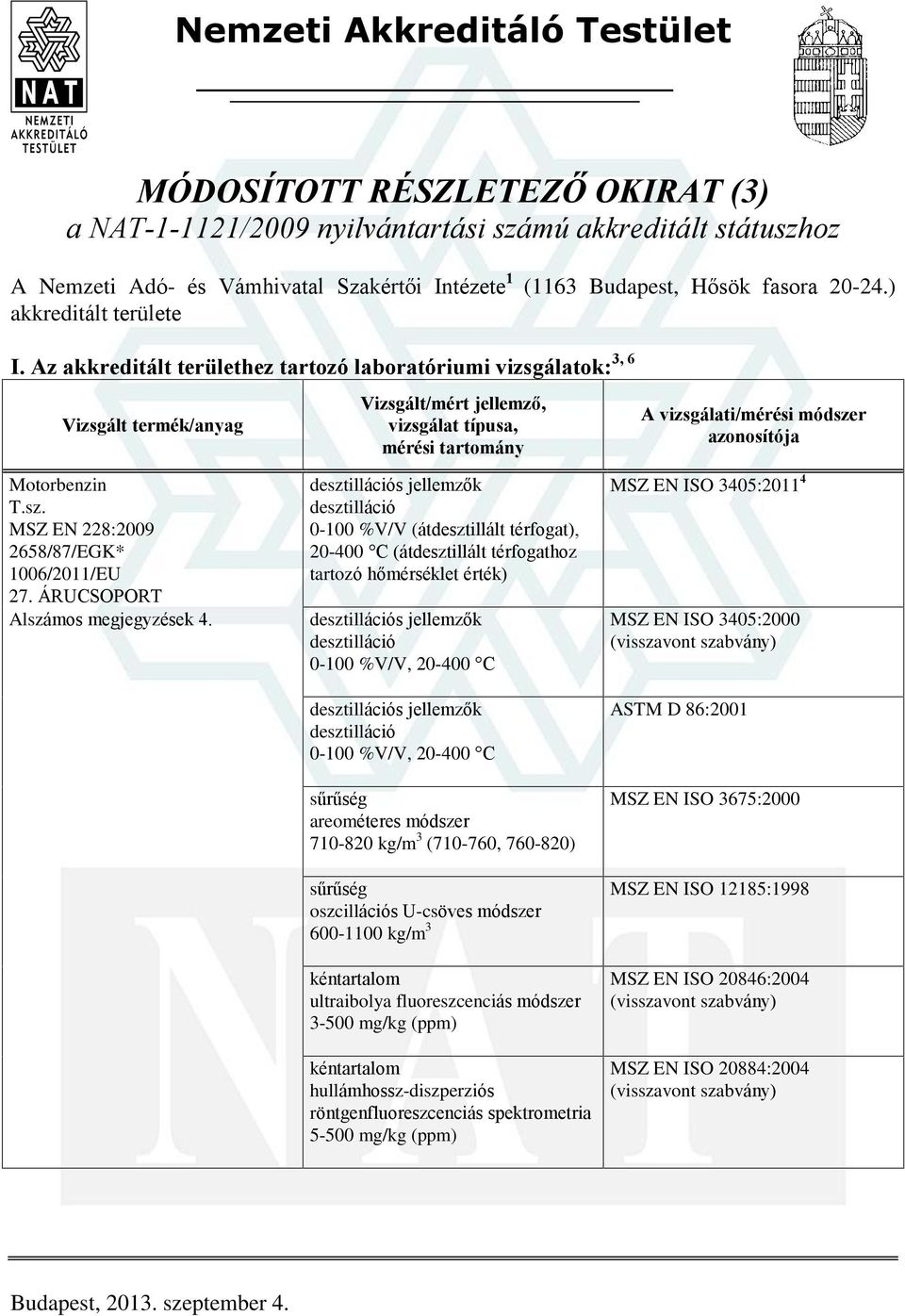 Az akkreditált területhez tartozó laboratóriumi vizsgálatok: 3, 6 Motorbenzin T.sz. MSZ EN 228:2009 27.