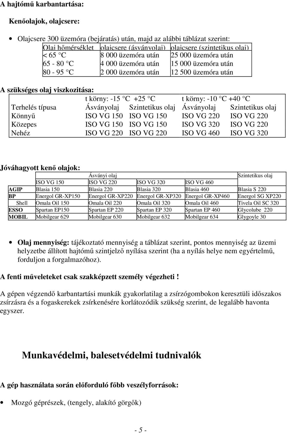 +40 C Terhelés típusa Ásványolaj Szintetikus olaj Ásványolaj Szintetikus olaj Könnyű ISO VG 150 ISO VG 150 ISO VG 220 ISO VG 220 Közepes ISO VG 150 ISO VG 150 ISO VG 320 ISO VG 220 Nehéz ISO VG 220