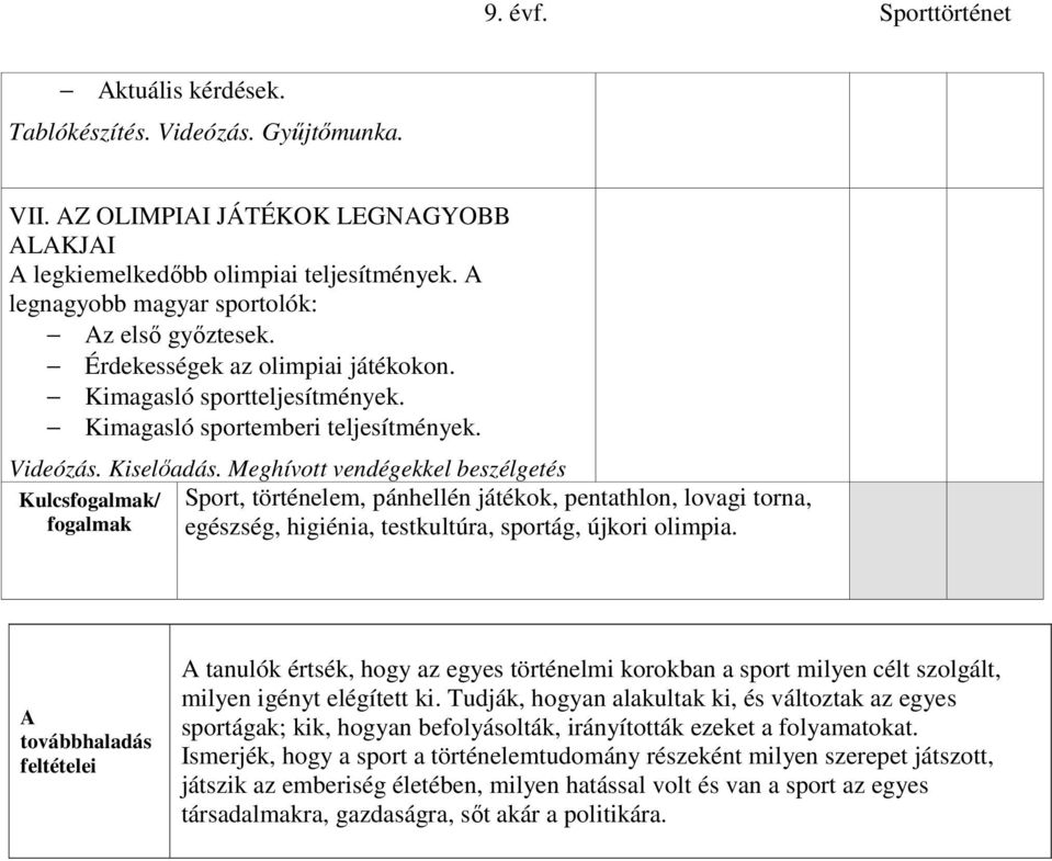 Meghívott vendégekkel beszélgetés Kulcsfogalmak/ fogalmak Sport, történelem, pánhellén játékok, pentathlon, lovagi torna, egészség, higiénia, test, sportág, újkori olimpia.