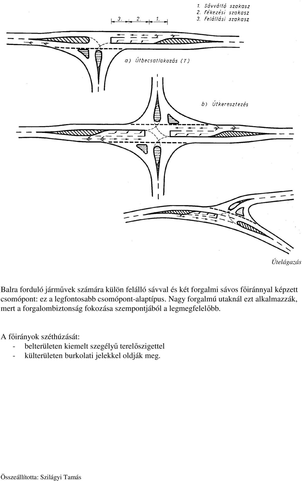 Nagy forgalmú utaknál ezt alkalmazzák, mert a forgalombiztonság fokozása szempontjából a