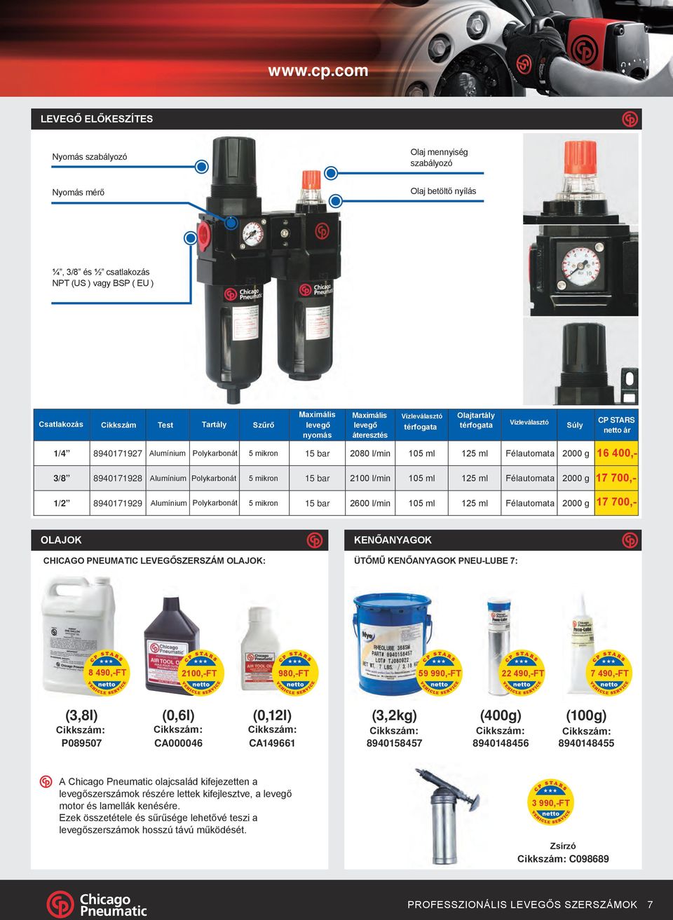 levegő nyomás Maximális levegő áteresztés Vízleválasztó térfogata Olajtartály térfogata Vízleválasztó 1/4 8940171927 Alumínium Polykarbonát 5 mikron 15 bar 2080 l/min 105 ml 125 ml Félautomata 2000 g