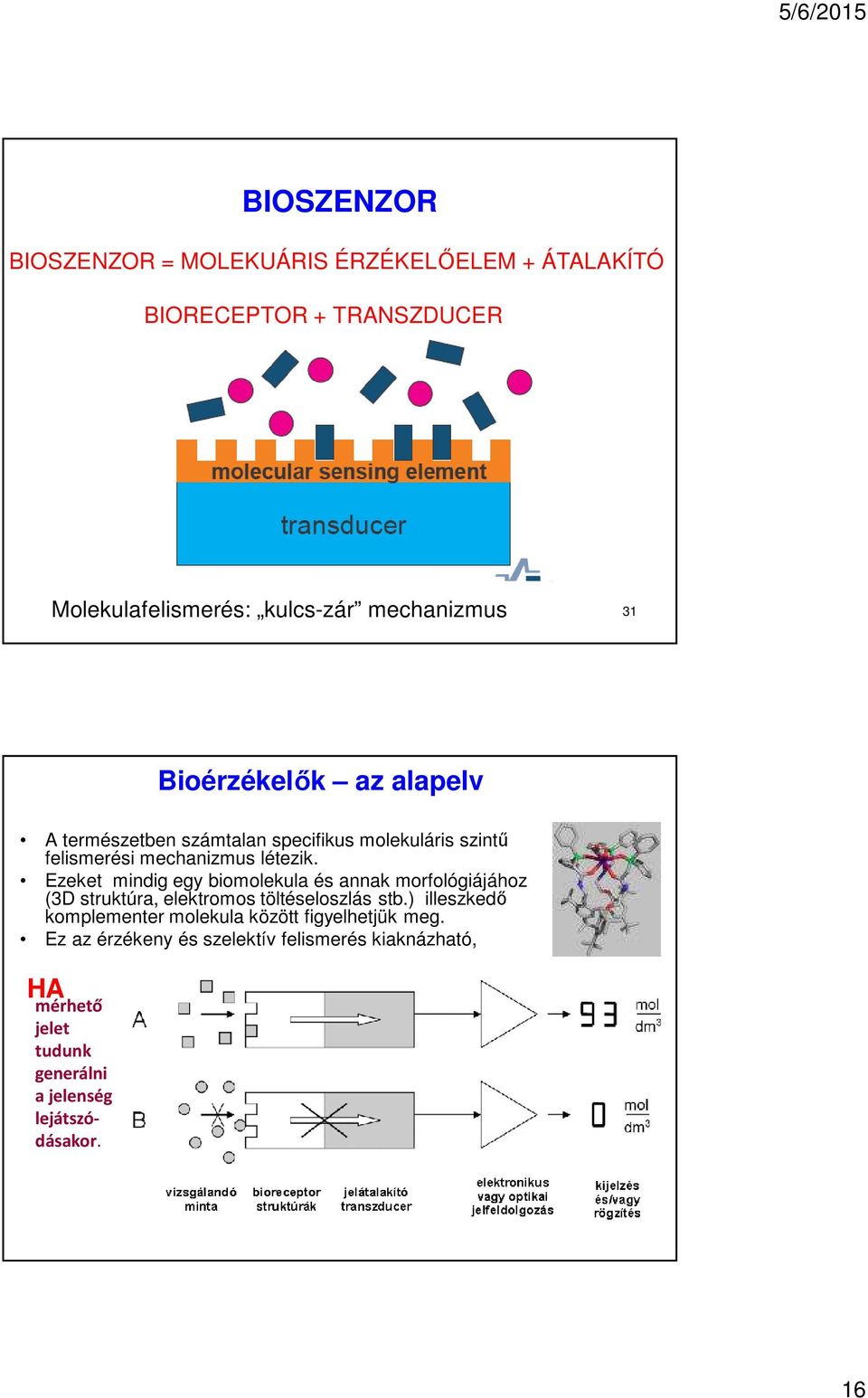 Ezeket mindig egy biomolekula és annak morfológiájához (3D struktúra, elektromos töltéseloszlás stb.