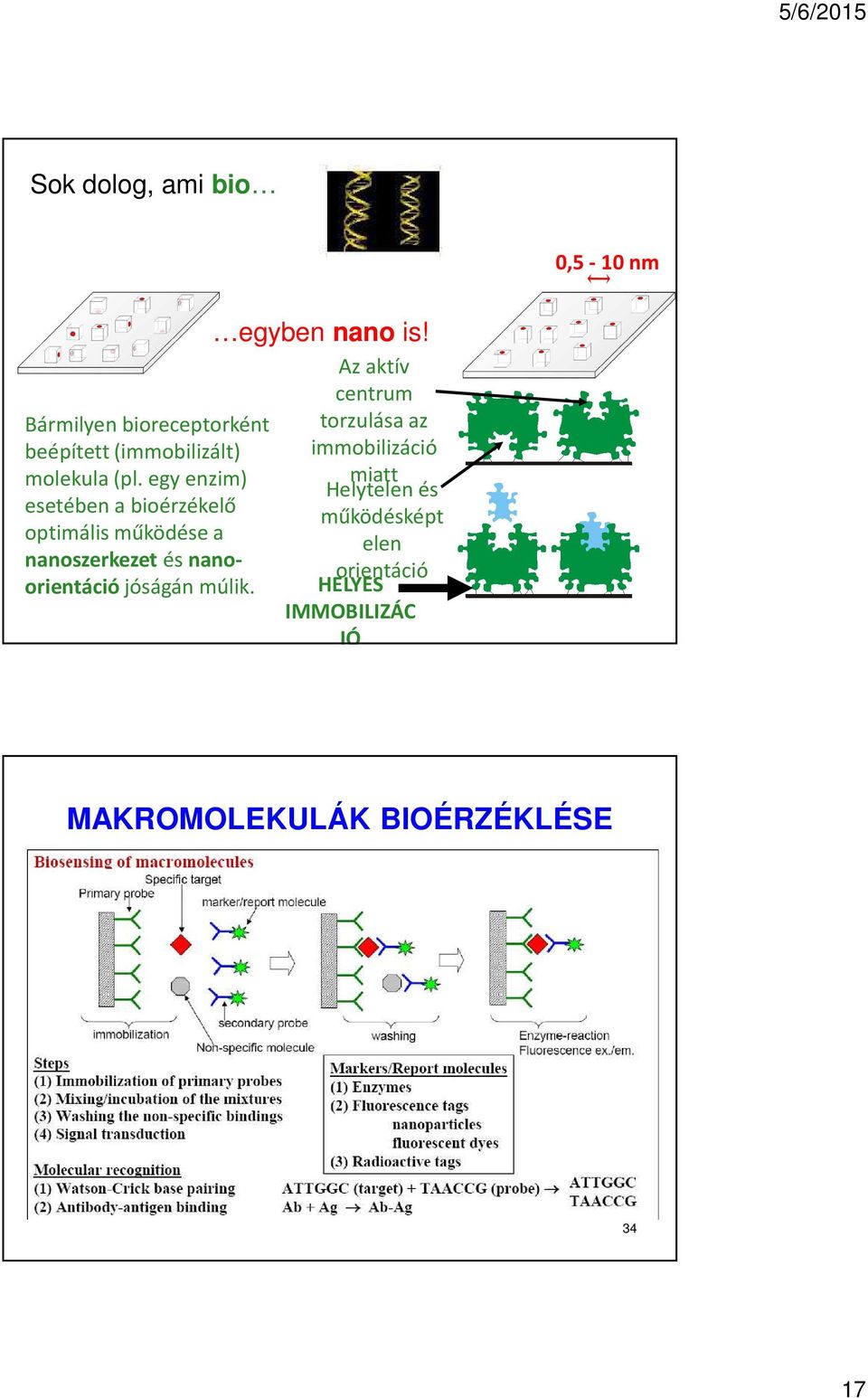 nanoorientáció jóságán múlik. egyben nano is!