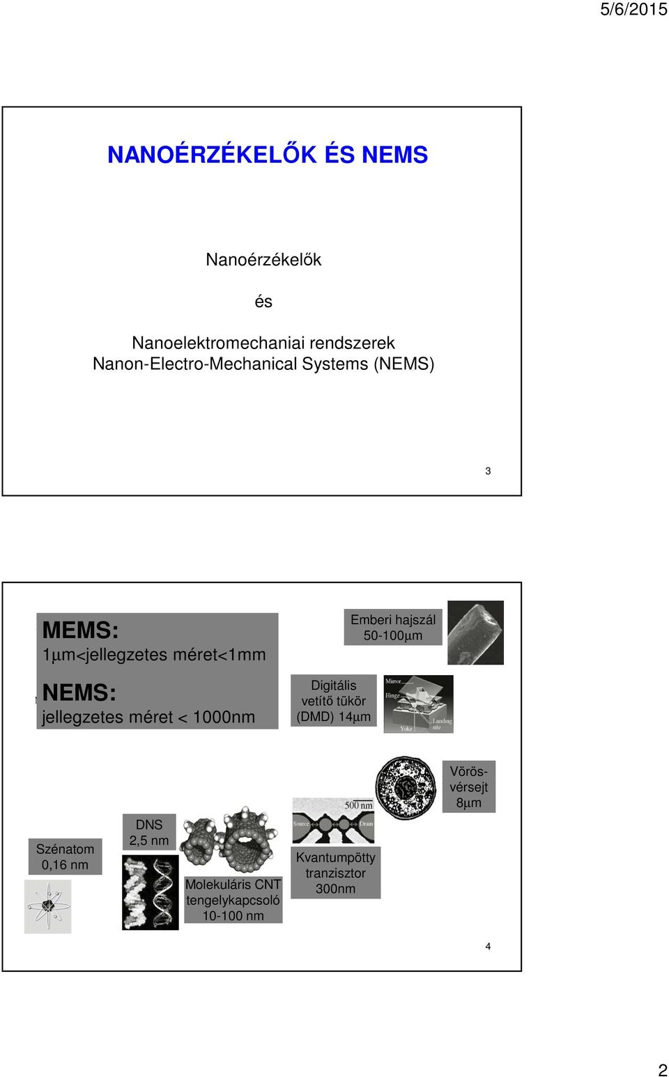 jellegzetes méret < 1000nm Digitális vetítő tükör (DMD) 14µm Emberi hajszál 50-100µm