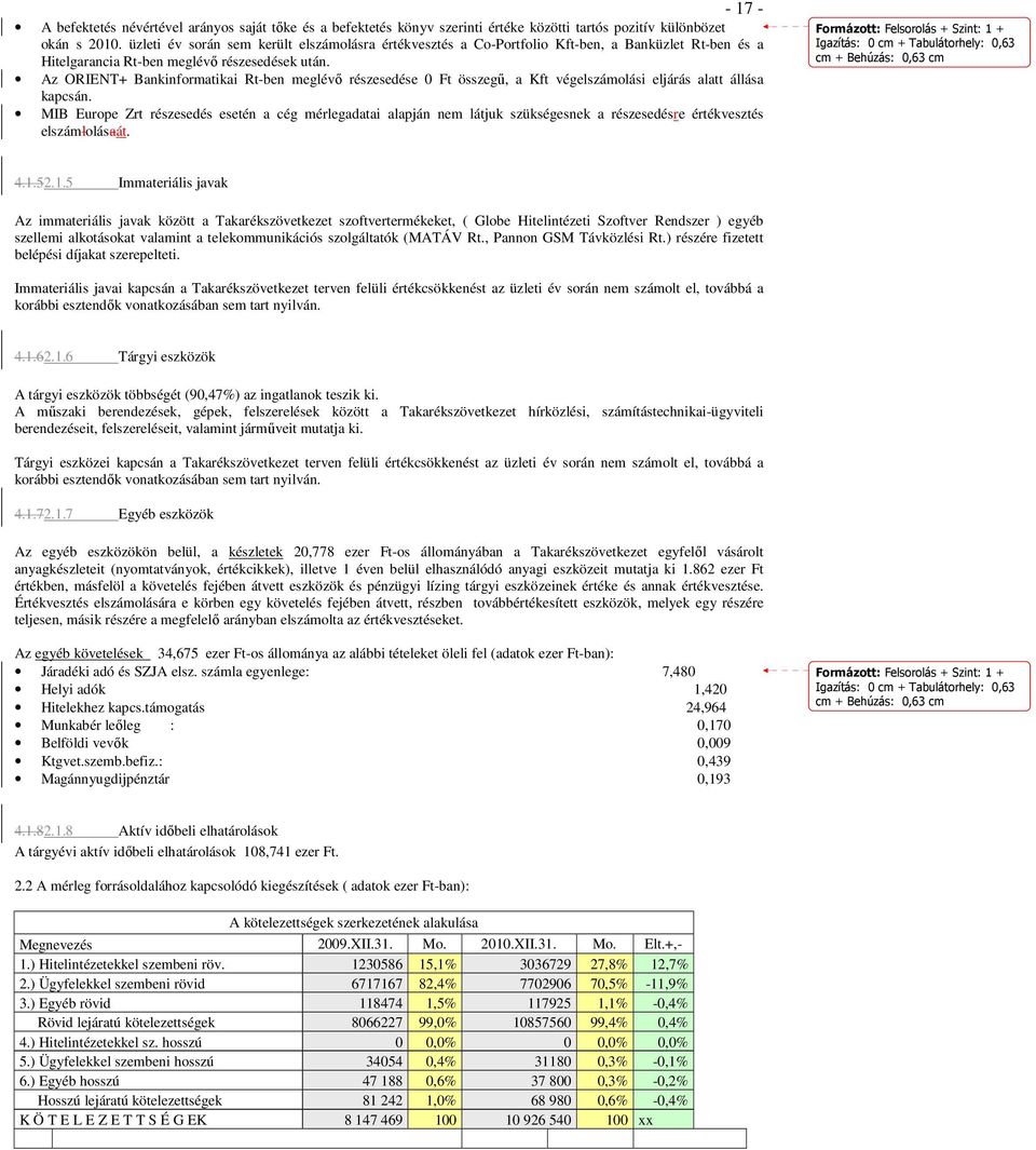 Az ORIENT+ Bankinformatikai Rt-ben meglévı részesedése 0 Ft összegő, a Kft végelszámolási eljárás alatt állása kapcsán.