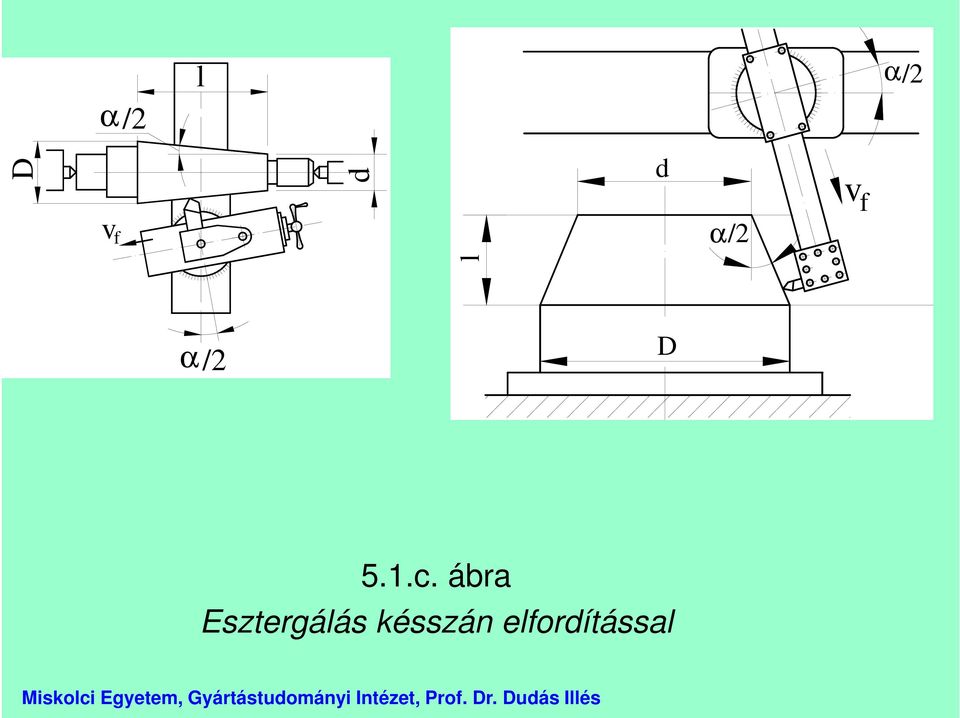 c. ábra Esztergálás