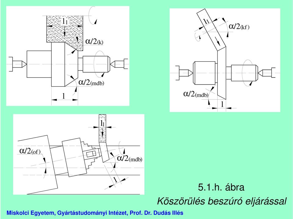 of ) α/2 ( mdb) l 5.1.h.