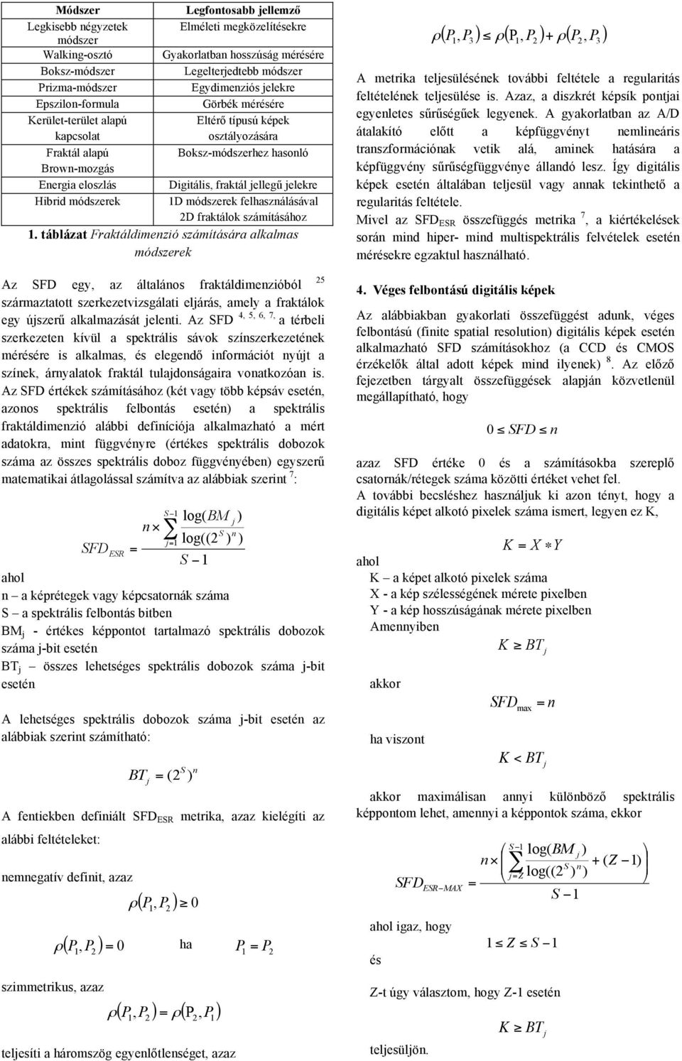 Digitális, fraktál ellegű elekre D módszerek felhasználásával 2D fraktálok számításához.