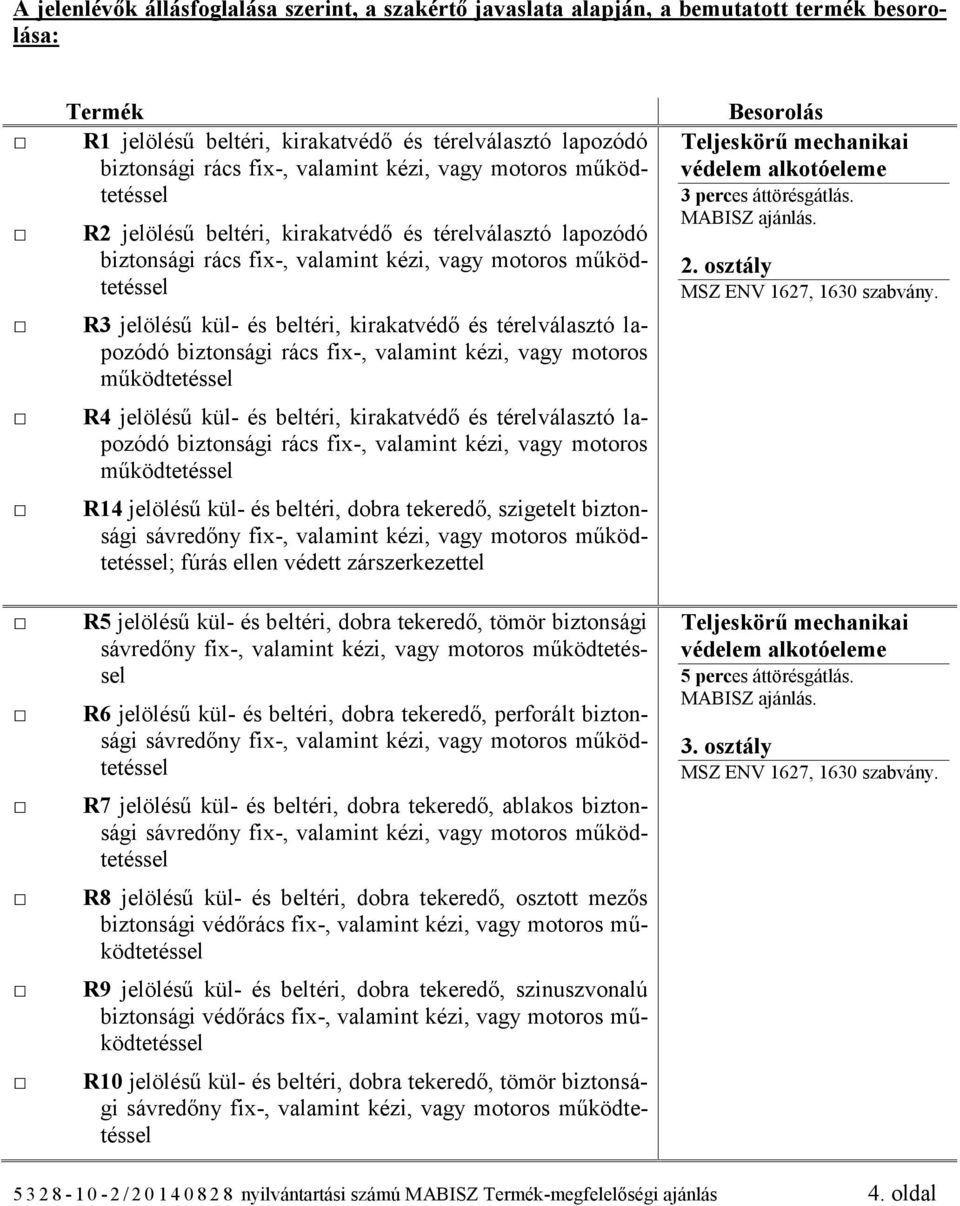 térelválasztó lapozódó biztonsági rács fix-, valamint kézi, vagy motoros működtetéssel R4 jelölésű kül- és beltéri, kirakatvédő és térelválasztó lapozódó biztonsági rács fix-, valamint kézi, vagy