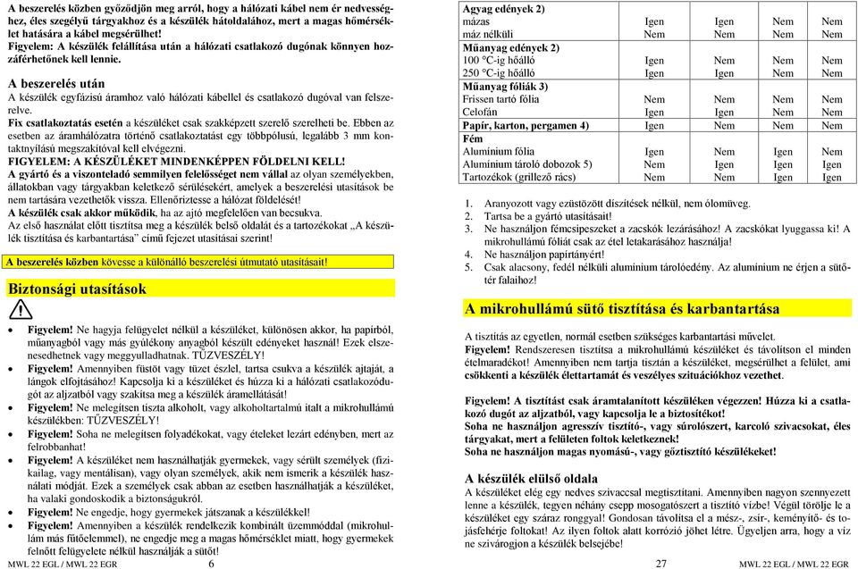 A beszerelés után A készülék egyfázisú áramhoz való hálózati kábellel és csatlakozó dugóval van felszerelve. Fix csatlakoztatás esetén a készüléket csak szakképzett szerelõ szerelheti be.