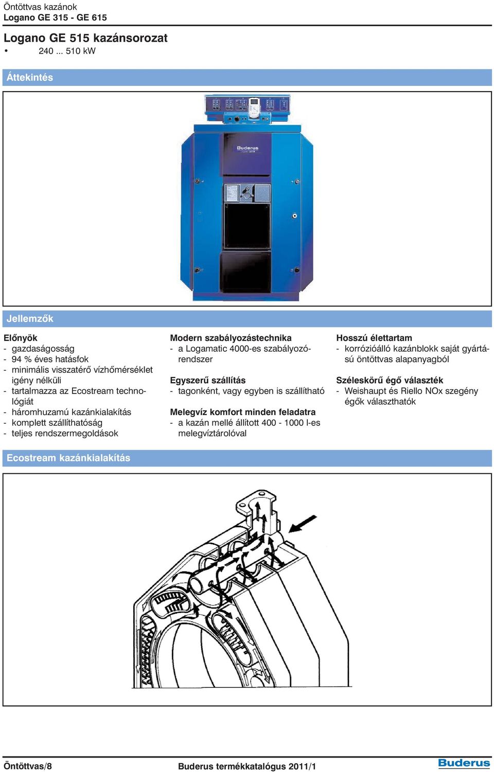 háromhuzamú kazánkialakítás - komplett szállíthatóság - teljes rendszermegoldások Ecostream kazánkialakítás Modern szabályozástechnika - a Logamatic 4000-es