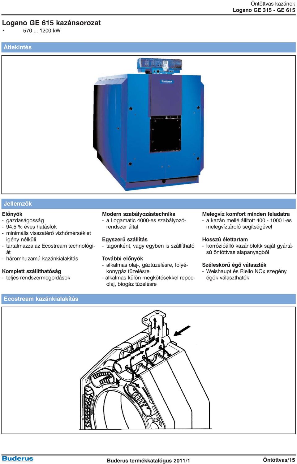 kazánkialakítás Komplett szállíthatóság - teljes rendszermegoldások Ecostream kazánkialakítás Modern szabályozástechnika - a Logamatic 4000-es szabályozórendszer által Egyszerû szállítás - tagonként,