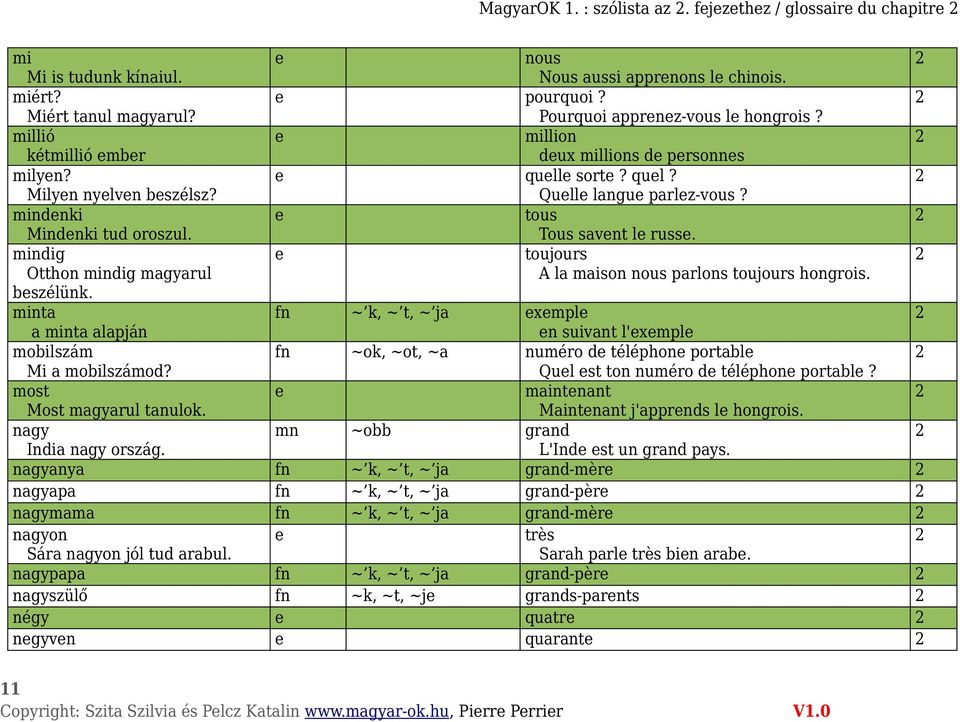 mindenki e tous Mindenki tud oroszul. Tous savent le russe. mindig e toujours Otthon mindig magyarul beszélünk. A la maison nous parlons toujours hongrois.