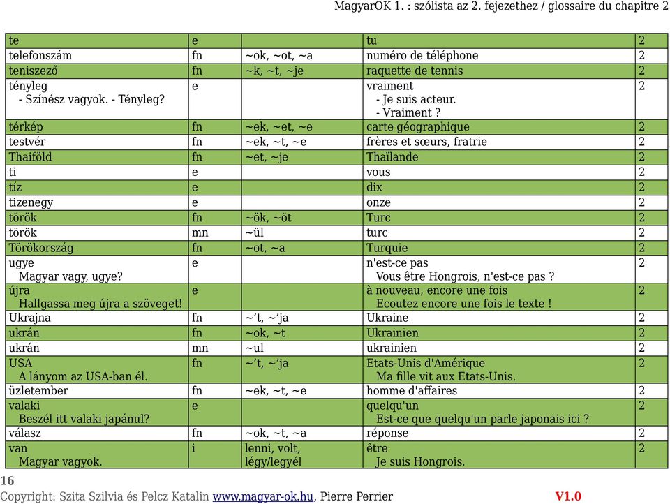 térkép fn ~ek, ~et, ~e carte géographique testvér fn ~ek, ~t, ~e frères et sœurs, fratrie Thaiföld fn ~et, ~je Thaïlande ti e vous tíz e dix tizenegy e onze török fn ~ök, ~öt Turc török mn ~ül turc