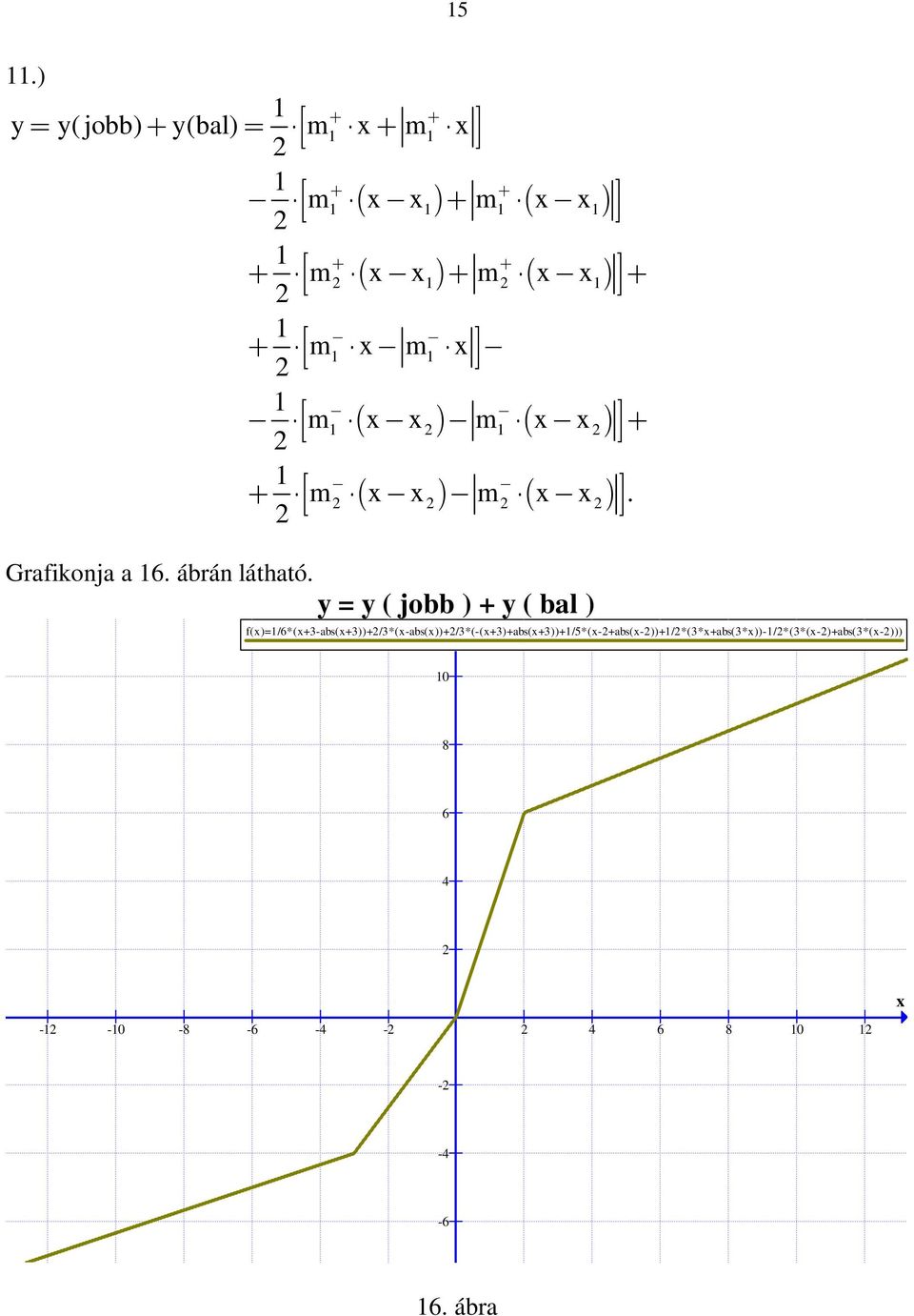 = ( jobb ) + ( bal )