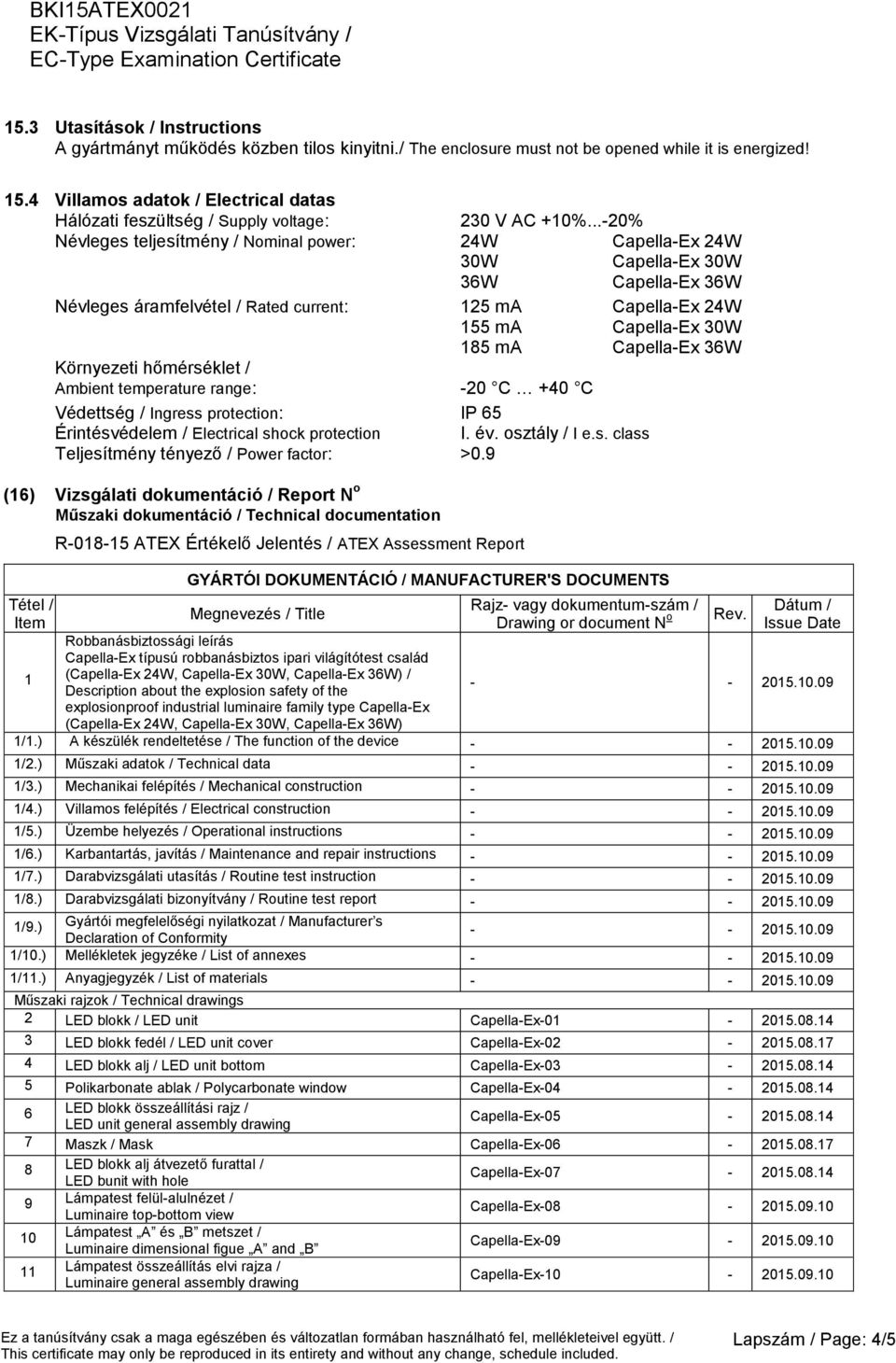 ..-20% Névleges teljesítmény / Nominal power: 24W Capella-Ex 24W 30W Capella-Ex 30W 36W Capella-Ex 36W Névleges áramfelvétel / Rated current: 125 ma Capella-Ex 24W 155 ma Capella-Ex 30W 185 ma