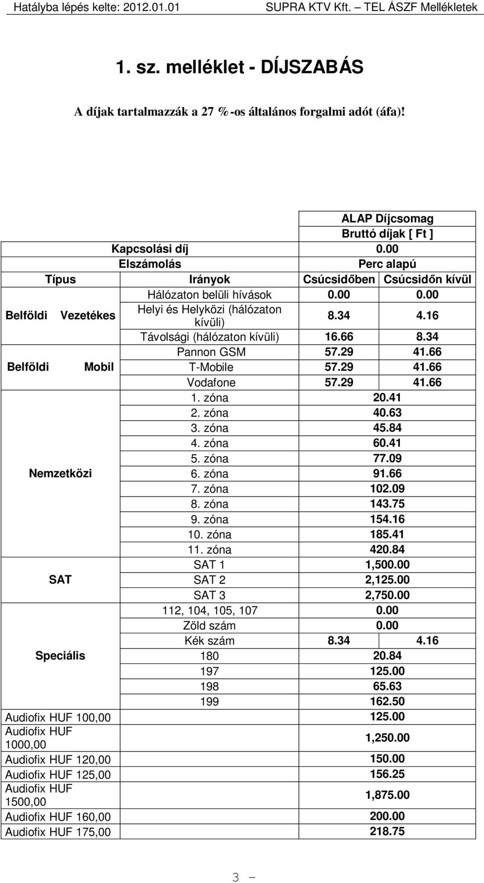 66 8.34 Pannon GSM 57.29 41.66 Belföldi Mobil T-Mobile 57.29 41.66 Vodafone 57.29 41.66 1. zóna 20.41 2. zóna 40.63 3. zóna 45.84 4. zóna 60.41 5. zóna 77.09 Nemzetközi 6. zóna 91.66 7. zóna 102.09 8.