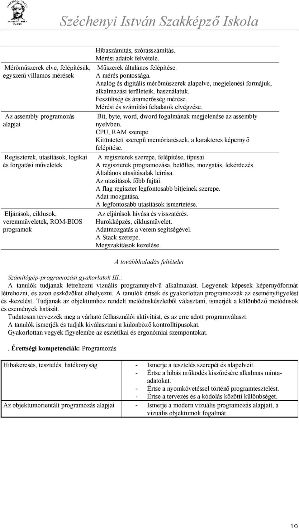 Analóg és digitális mérőműszerek alapelve, megjelenési formájuk, alkalmazási területeik, használatuk. Feszültség és áramerősség mérése. Mérési és számítási feladatok elvégzése.