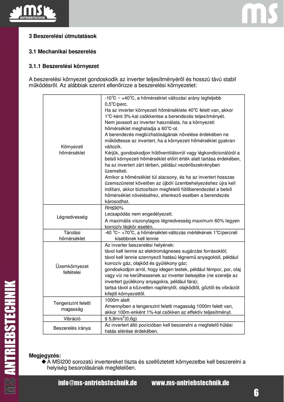 -10 ~ +40, a hőmérséklet változási arány legfeljebb 0,5 /perc. Ha az inverter környezeti hőmérséklete 40 felett van, akkor 1 -ként 3%-kal csökkentse a berendezés teljesítményét.