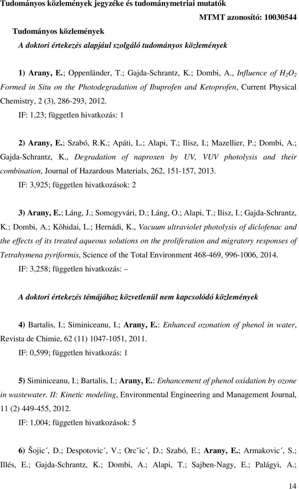 IF: 1,23; független hivatkozás: 1 2) Arany, E.; Szabó, R.K.; Apáti, L.; Alapi, T.; Ilisz, I.; Mazellier, P.; Dombi, A.; Gajda-Schrantz, K.