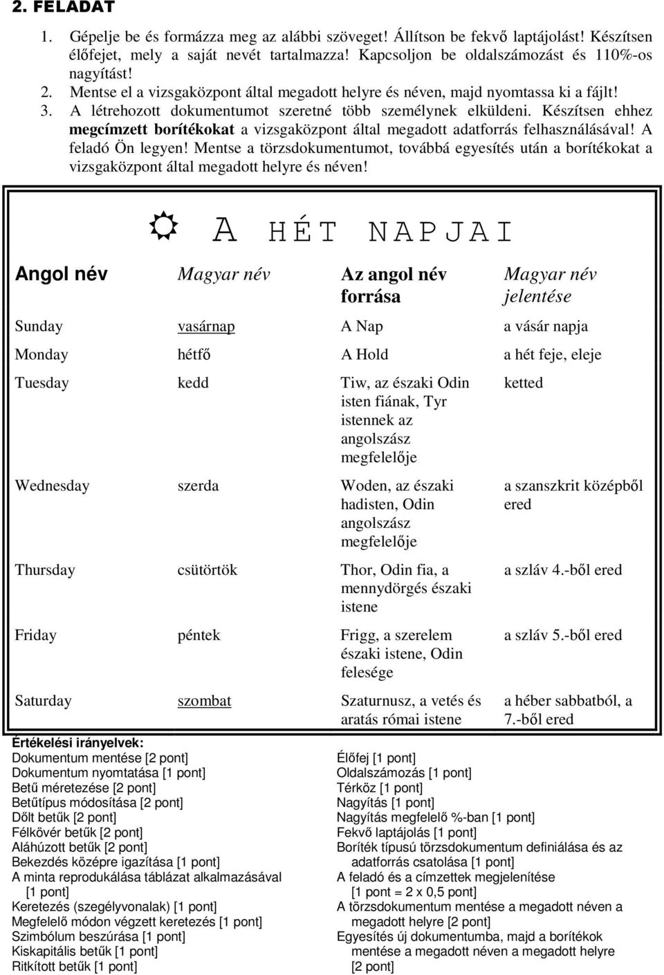 Mentse a törzsdokumentumot, továbbá egyesítés után a borítékokat a A HÉT NAPJAI Angol név Magyar név Az angol név forrása Magyar név jelentése Sunday vasárnap A Nap a vásár napja Monday hétfő A Hold