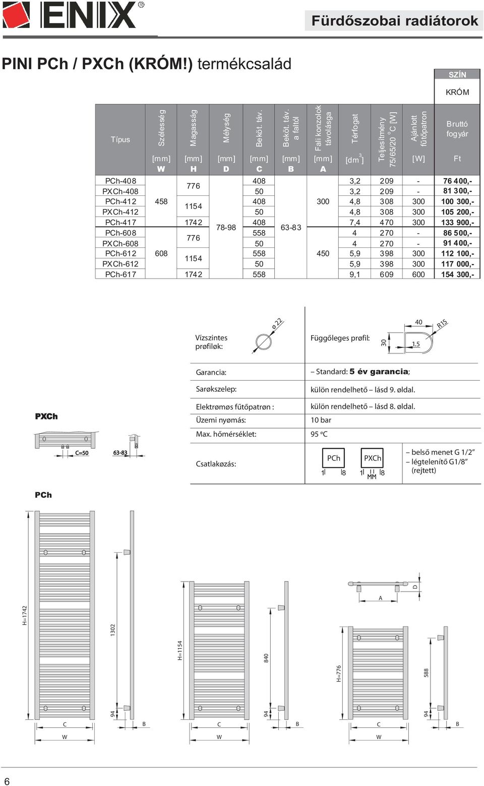 a faltól Fali konzolok távolásga Térfogat 75/65/20 o [] [mm] [mm] [mm] [mm] [mm] [mm] [dm 3 ] [] Ft H D A Ph-408 408 3,2 209-76 400,- 776 PXh-408 50 3,2 209-81 300,- Ph-412 458 408 300 4,8 308 300