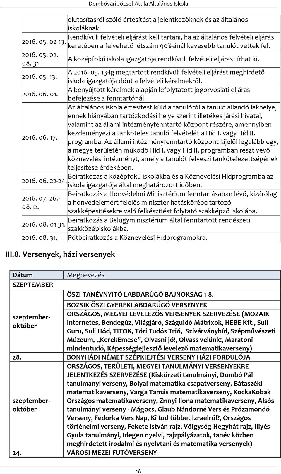 05. 13. iskola igazgatója dönt a felvételi kérelmekről. A benyújtott kérelmek alapján lefolytatott jogorvoslati eljárás 2016. 06. 01. befejezése a fenntartónál.