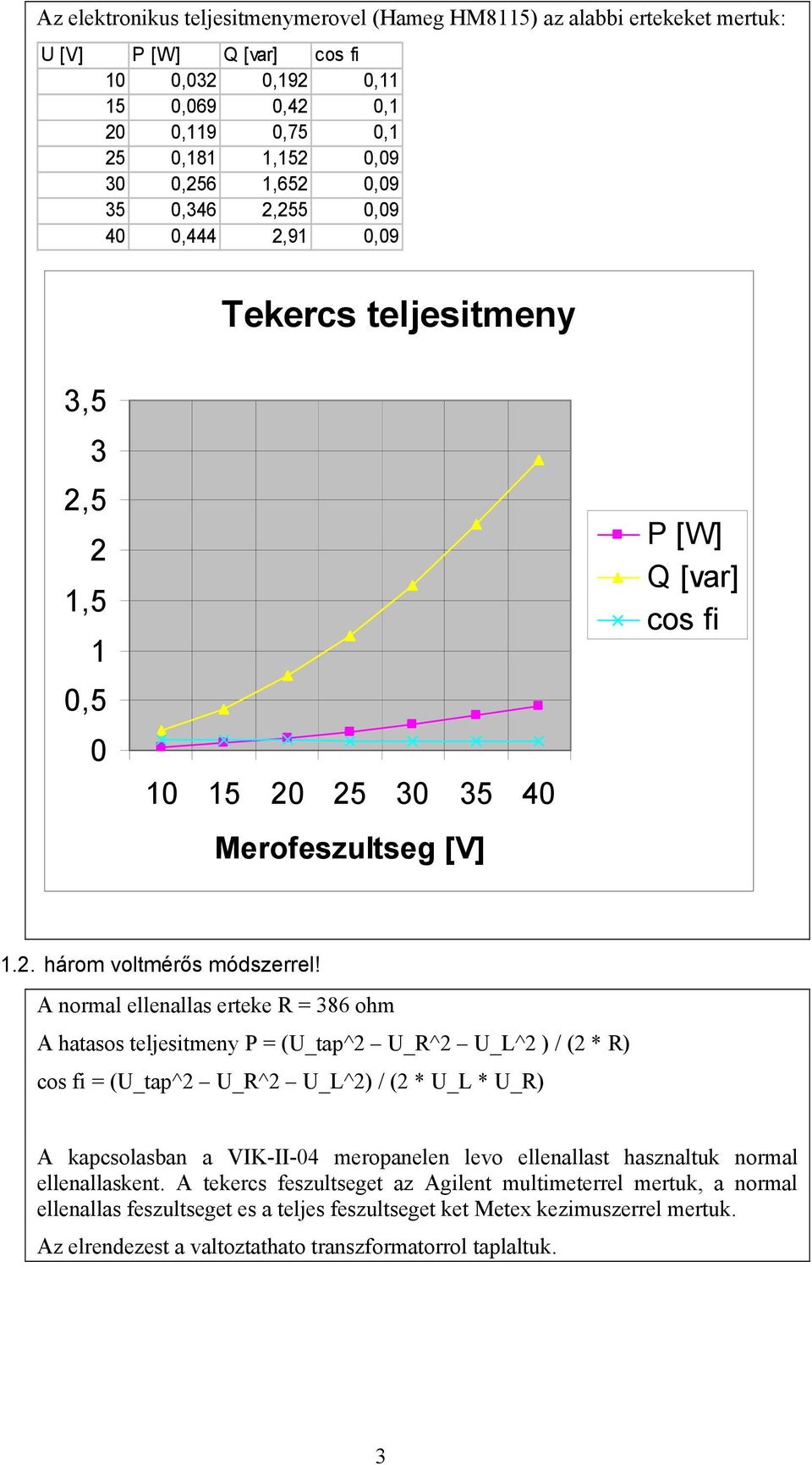 A normal ellenallas erteke R = 386 ohm A hatasos teljesitmeny P = (U_tap^2 U_R^2 U_L^2 ) / (2 * R) cos fi = (U_tap^2 U_R^2 U_L^2) / (2 * U_L * U_R) A kapcsolasban a VIK-II-04 meropanelen levo