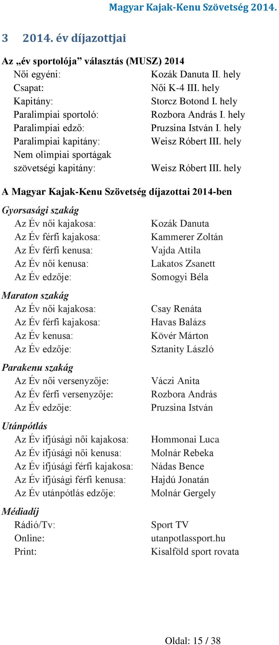 hely A Magyar Kajak-Kenu Szövetség díjazottai 2014-ben Gyorsasági szakág Az Év női kajakosa: Az Év férfi kajakosa: Az Év férfi kenusa: Az Év női kenusa: Az Év edzője: Maraton szakág Az Év női