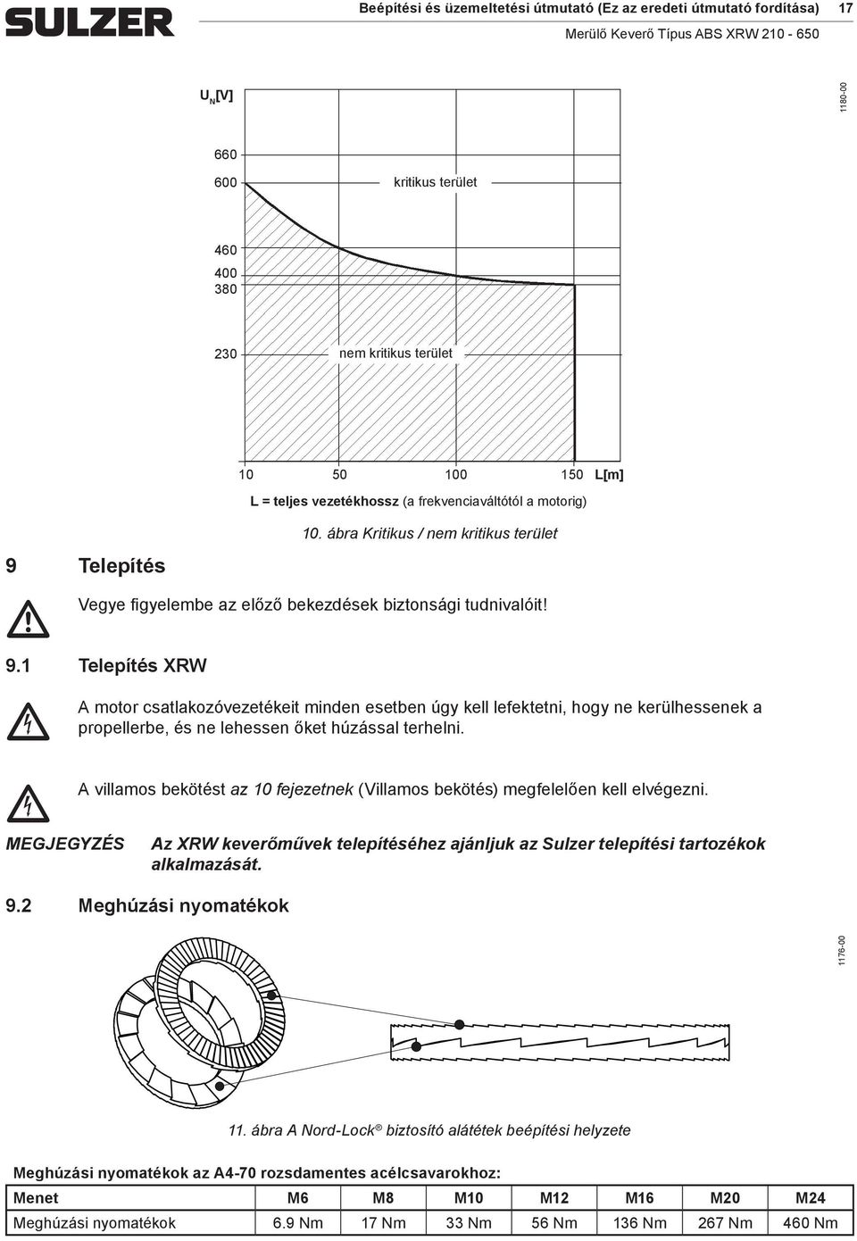 1 Telepítés XRW c A otor csatlakozóvezetékeit inden esetben úgy kell lefektetni, hogy ne kerülhessenek a propellerbe, és ne lehessen őket húzással terhelni.