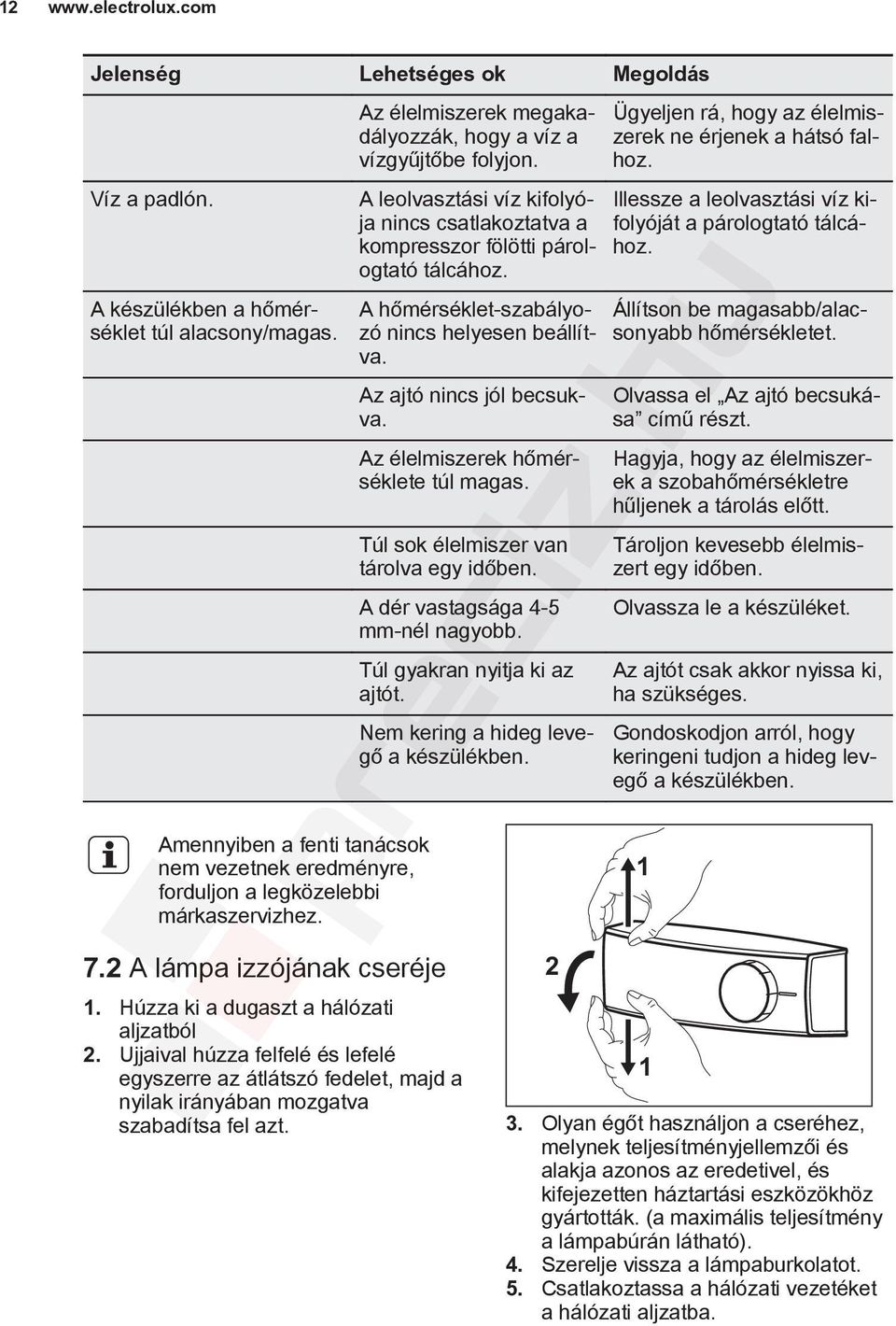 A leolvasztási víz kifolyója nincs csatlakoztatva a kompresszor fölötti párologtató tálcához. A hőmérséklet-szabályozó nincs helyesen beállítva. Az ajtó nincs jól becsukva.