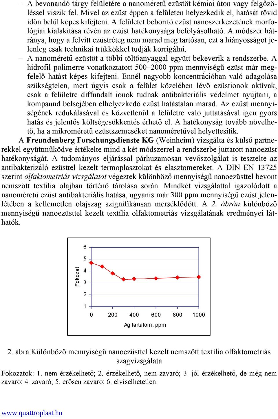 A módszer hátránya, hogy a felvitt ezüstréteg nem marad meg tartósan, ezt a hiányosságot jelenleg csak technikai trükkökkel tudják korrigálni.