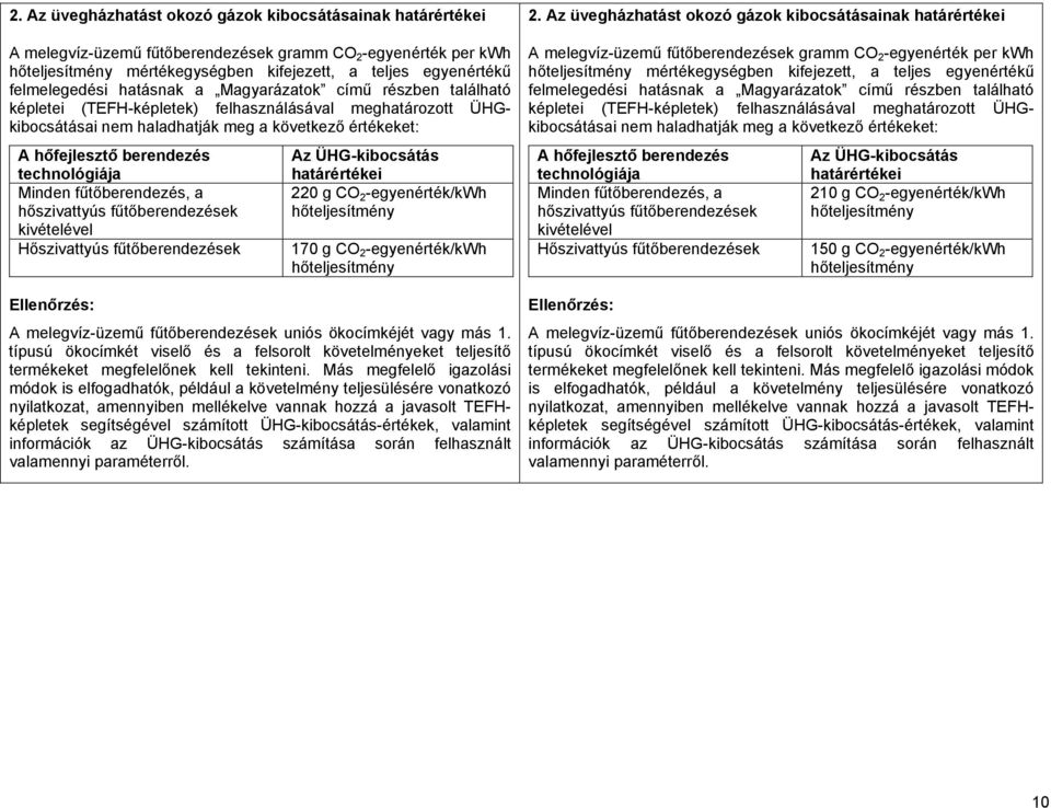 technológiája Minden fűtőberendezés, a hőszivattyús kivételével Hőszivattyús határértékei 220 g CO 2 -egyenérték/kwh hőteljesítmény 170 g CO 2 -egyenérték/kwh hőteljesítmény A melegvíz-üzemű uniós