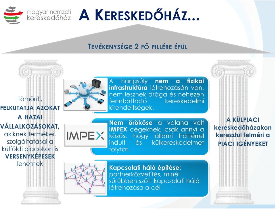 VERSENYKÉPESEK lehetnek A hangsúly nem a fizikai infrastruktúra létrehozásán van, nem lesznek drága és nehezen fenntartható kereskedelmi