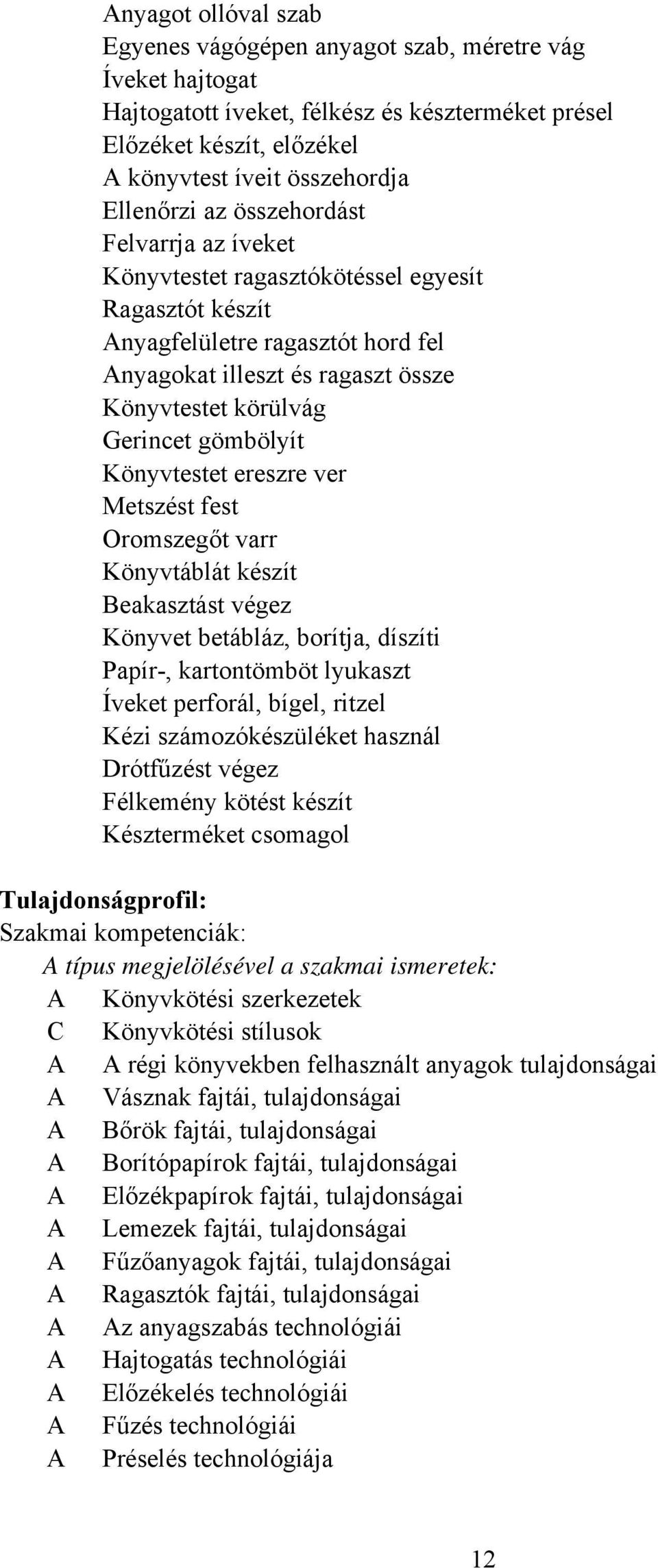 Könyvtestet ereszre ver Metszést fest Oromszegőt varr Könyvtáblát készít Beakasztást végez Könyvet betábláz, borítja, díszíti Papír-, kartontömböt lyukaszt Íveket perforál, bígel, ritzel Kézi