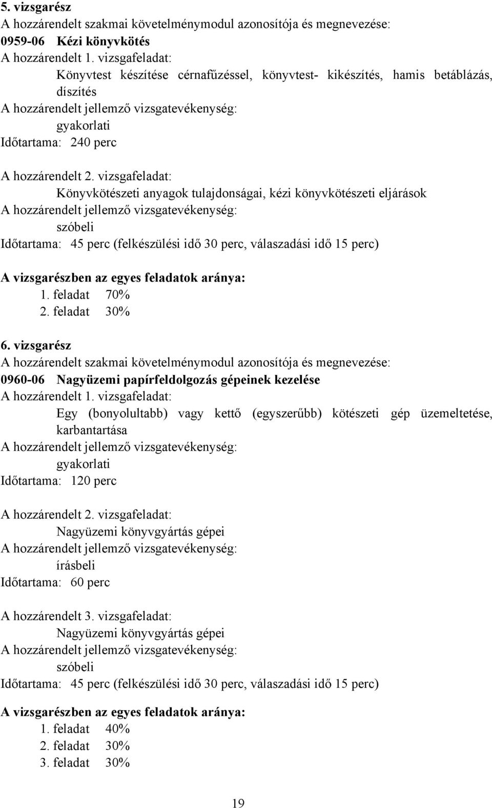 vizsgafeladat: Könyvkötészeti anyagok tulajdonságai, kézi könyvkötészeti eljárások szóbeli Időtartama: 45 perc (felkészülési idő 30 perc, válaszadási idő 15 perc) vizsgarészben az egyes feladatok