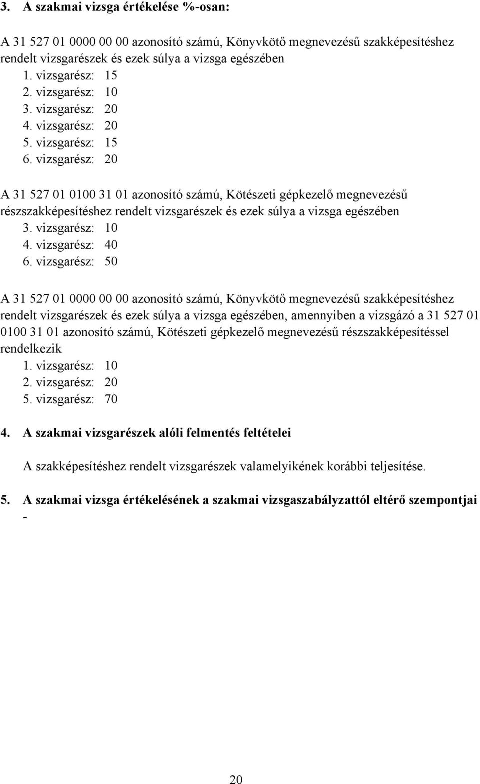 vizsgarész: 20 31 527 01 0100 31 01 azonosító számú, Kötészeti gépkezelő megnevezésű részszakképesítéshez rendelt vizsgarészek és ezek súlya a vizsga egészében 3. vizsgarész: 10 4. vizsgarész: 40 6.