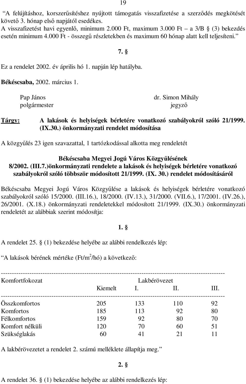 március 1. Pap János polgármester dr. Simon Mihály jegyző Tárgy: A lakások és helyiségek bérletére vonatkozó szabályokról szóló 21/1999. (IX.30.